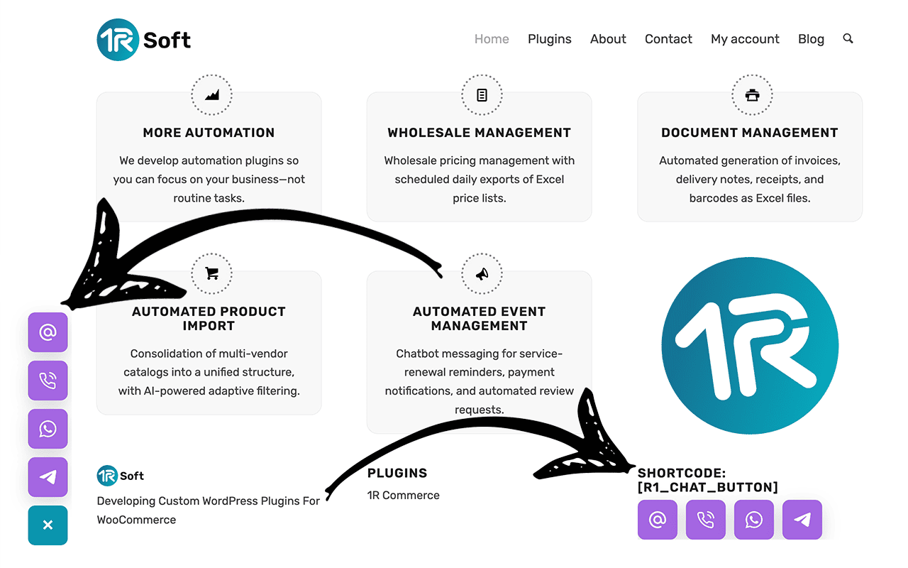 Плавающая кнопка Max на WordPress сайте